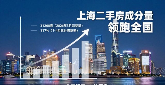 二手房信息_上海二手房政策效果分析2026_上海二手房市场2026年成交量领跑全国
