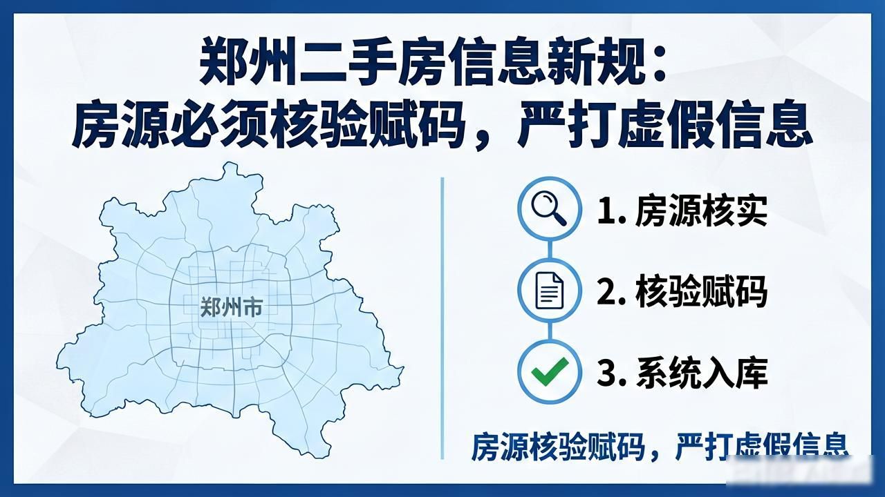郑州二手房信息新规：房源必须核验赋码，严打虚假信息