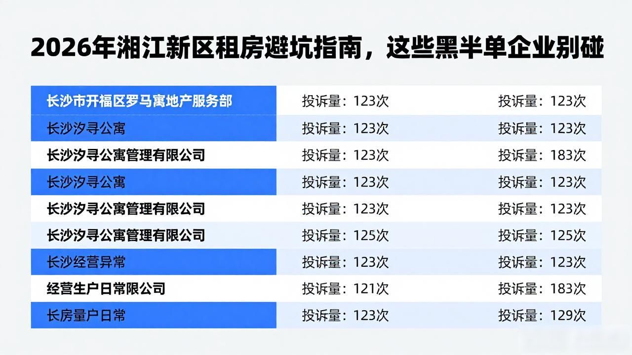 2026年湘江新区租房避坑指南，这些黑名单企业别碰