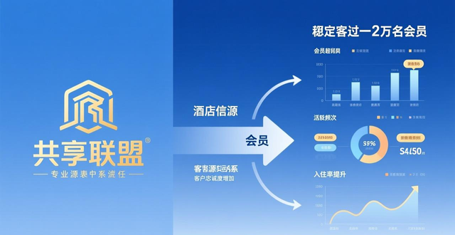 租房信息_租房平台排名2026_有舍民宿托管模式