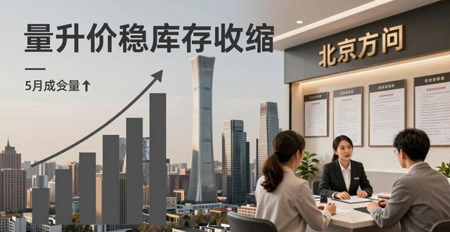 北京二手房成交量持续上涨打破传统规律_二手房信息_北京二手房市场交易量高位企稳