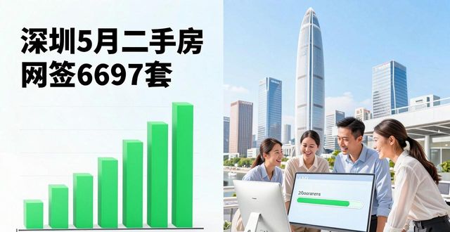 深圳5月二手房网签6697套，市场回暖加速，最新二手房信息来了