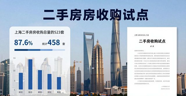 北京5月二手房成交1.6万套，创5年新高，价格企稳信号出现