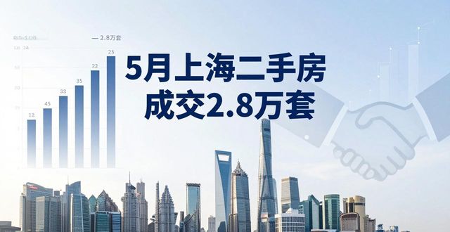 二手房信息_上海二手房成交量持续高位运行分析_上海二手房市场5月交易数据