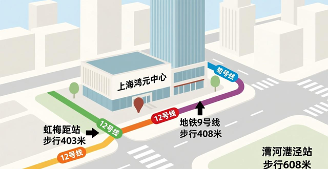 上海鸿元中心租赁_上海鸿元中心招商_求租信息