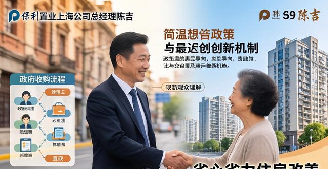 上海老房难卖？政府直接收购置换 出租出售有保障