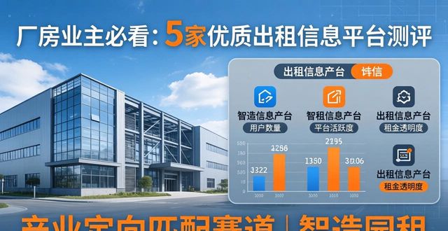厂房出租平台选型法则_租客匹配效率_租售信息