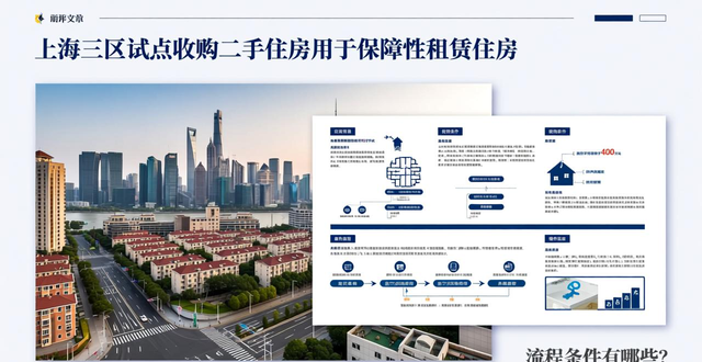 出租出售_浦东新区静安区徐汇区二手住房收购政策_中国建设银行收购二手住房保障性租赁住房试点