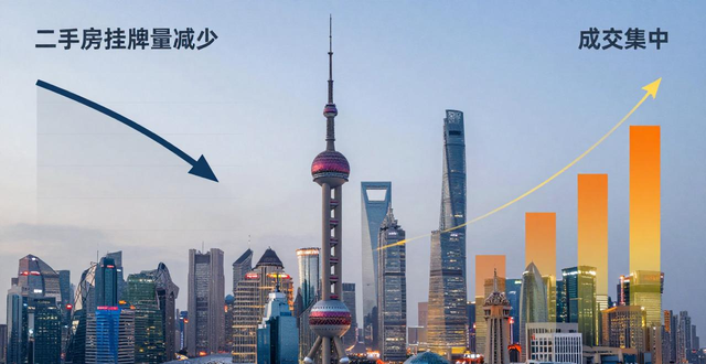 多地二手房挂牌量减少，房地产市场呈现回暖趋势