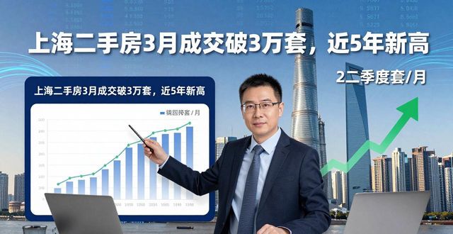 上海二手房3月成交破3万套，近5年新高