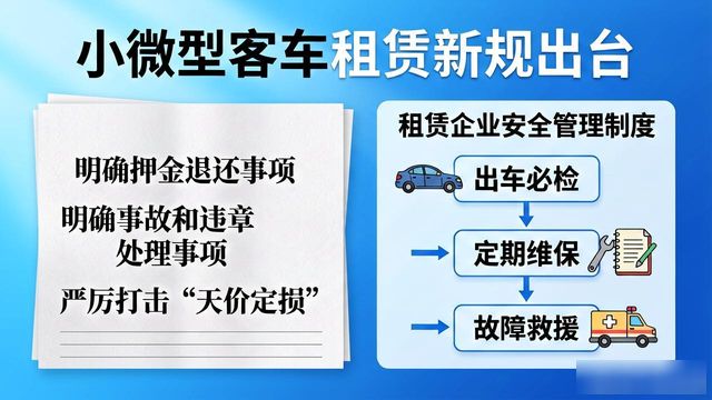 出租信息：小微型客车租赁新规出台，提升服务品质