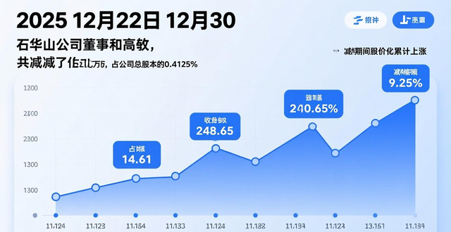 出租信息模版_出租信息发布平台_出租信息