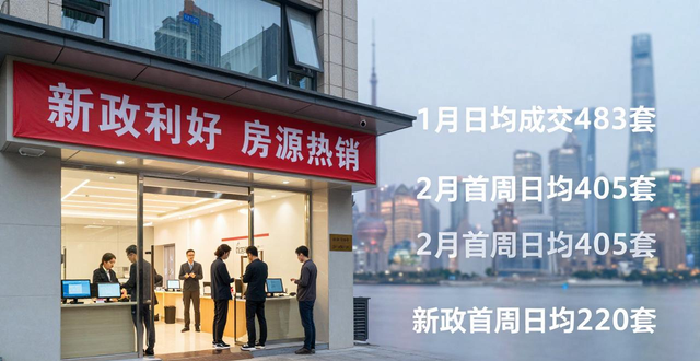 上海楼市新政一周，二手房市场迅速回暖，刚需改善需求释放