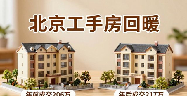 北京二手房回暖，成交量持续走高，释放刚需等购房需求