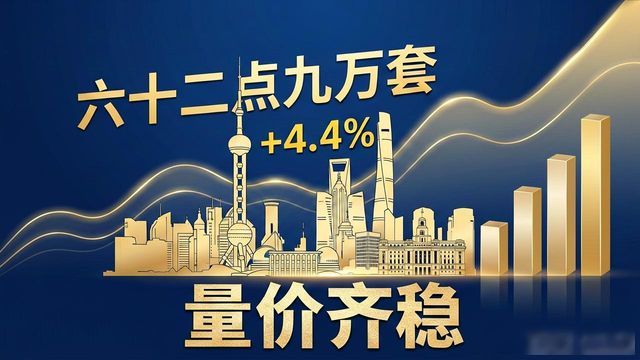 上海二手房成交创新高，量价齐稳信号明显