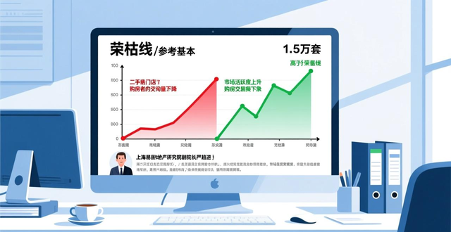 北京二手房市场新政回暖_二手房信息_北京元旦新房市场表现