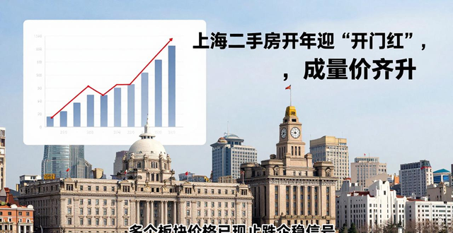 上海二手房市场低总价房源占比高_上海二手房成交量企稳止跌_二手房信息