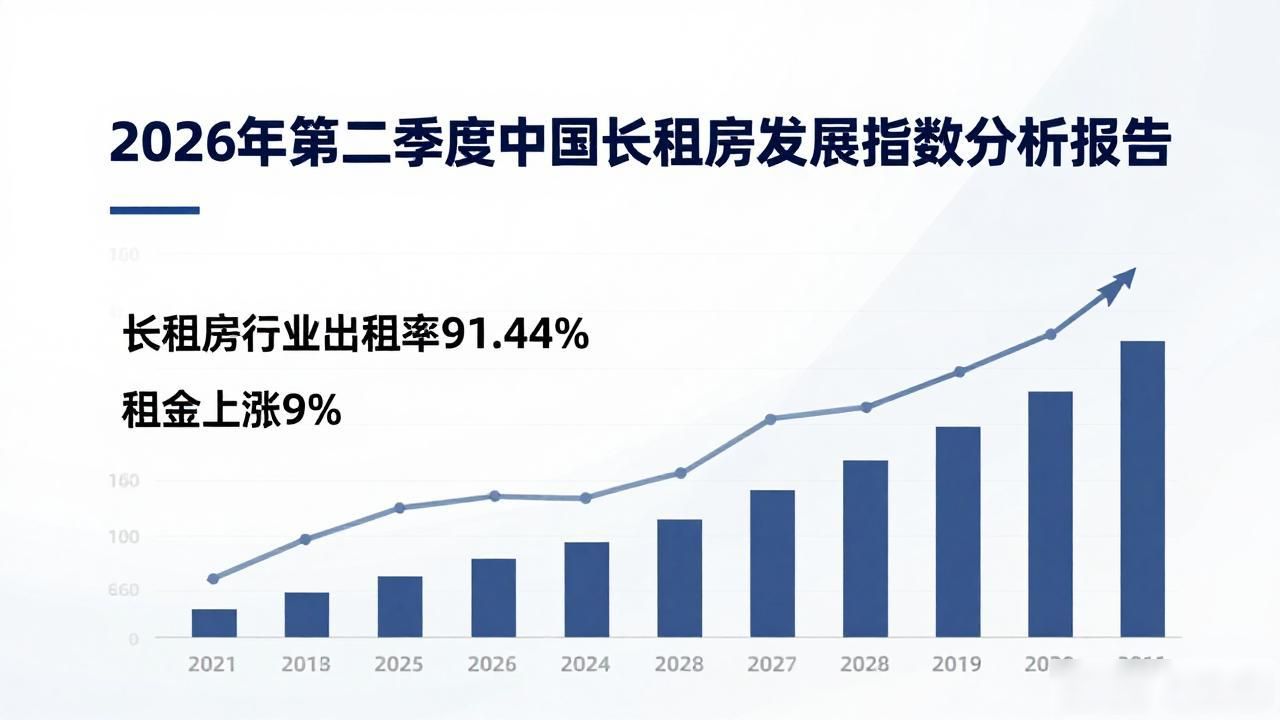租房信息_中国长租房发展指数分析报告_长租房行业存量提质增效转型