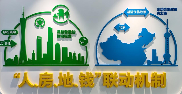 租购并举住房制度_中国住房租赁条例_出租出售