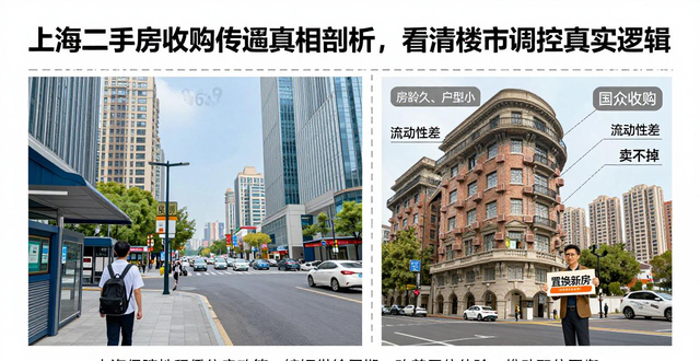 国企收购二手房用于保障性租赁住房_上海官方收购二手房试点_二手房信息