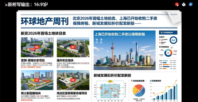 上海二手住房收购保障性租赁住房_深圳城市更新高质量发展_二手房信息