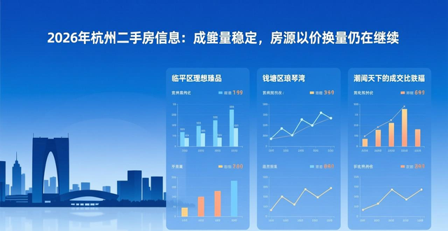 2026年杭州二手房信息：成交量稳定，房源以价换量仍在继续
