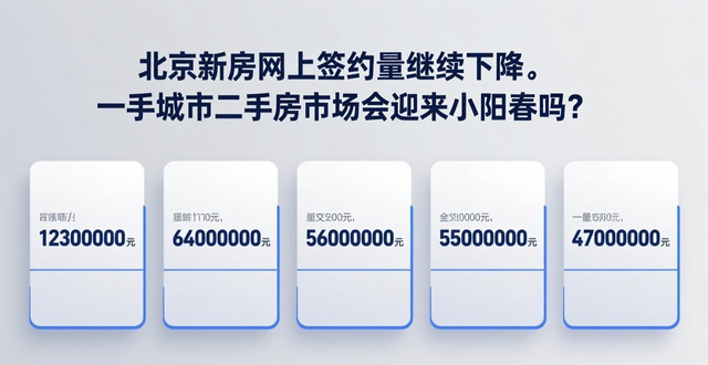 北京新房网上签约量继续下降。一线城市二手房市场会迎来小阳春吗？