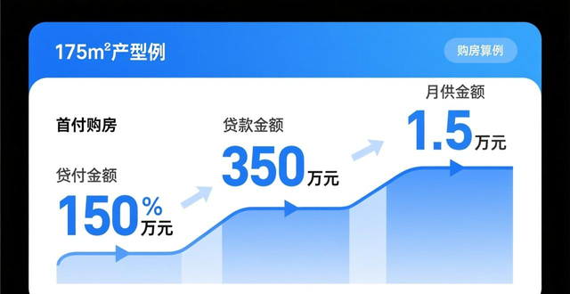 二手房信息房源_二手房信息_二手房信息网