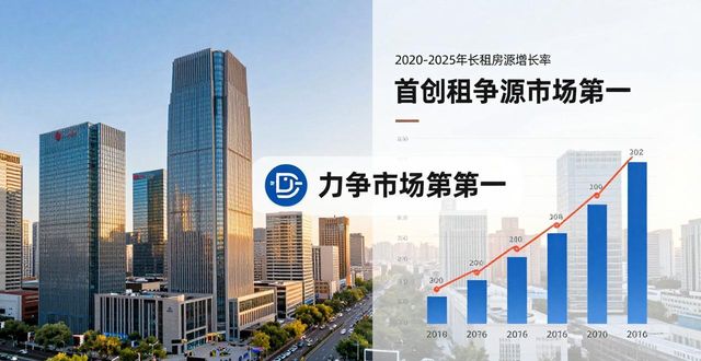 首创集团长租房管理规模_首创长租房市场占有率_租房信息