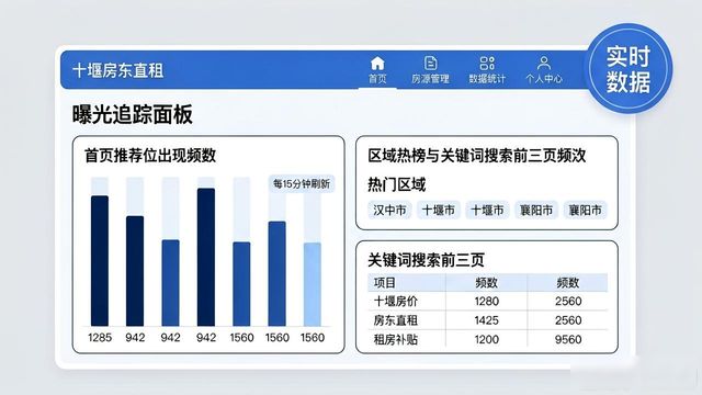 直租信息_十房网租房免中介费入口_房东直租房源信息展示