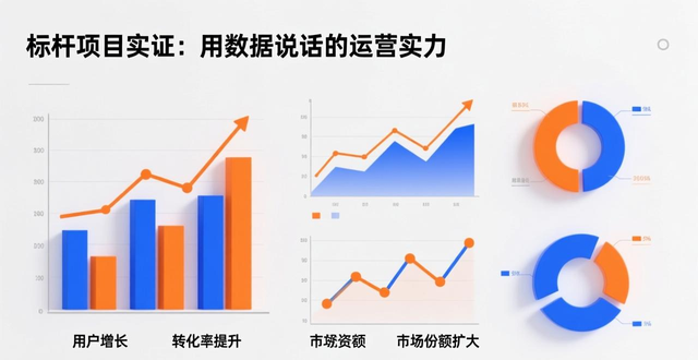 出租信息_全周期服务能力评估_写字楼出租服务商测评