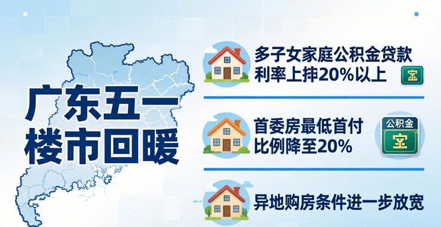 广东五一楼市回暖 最新一手二手房信息与购房政策优惠一览