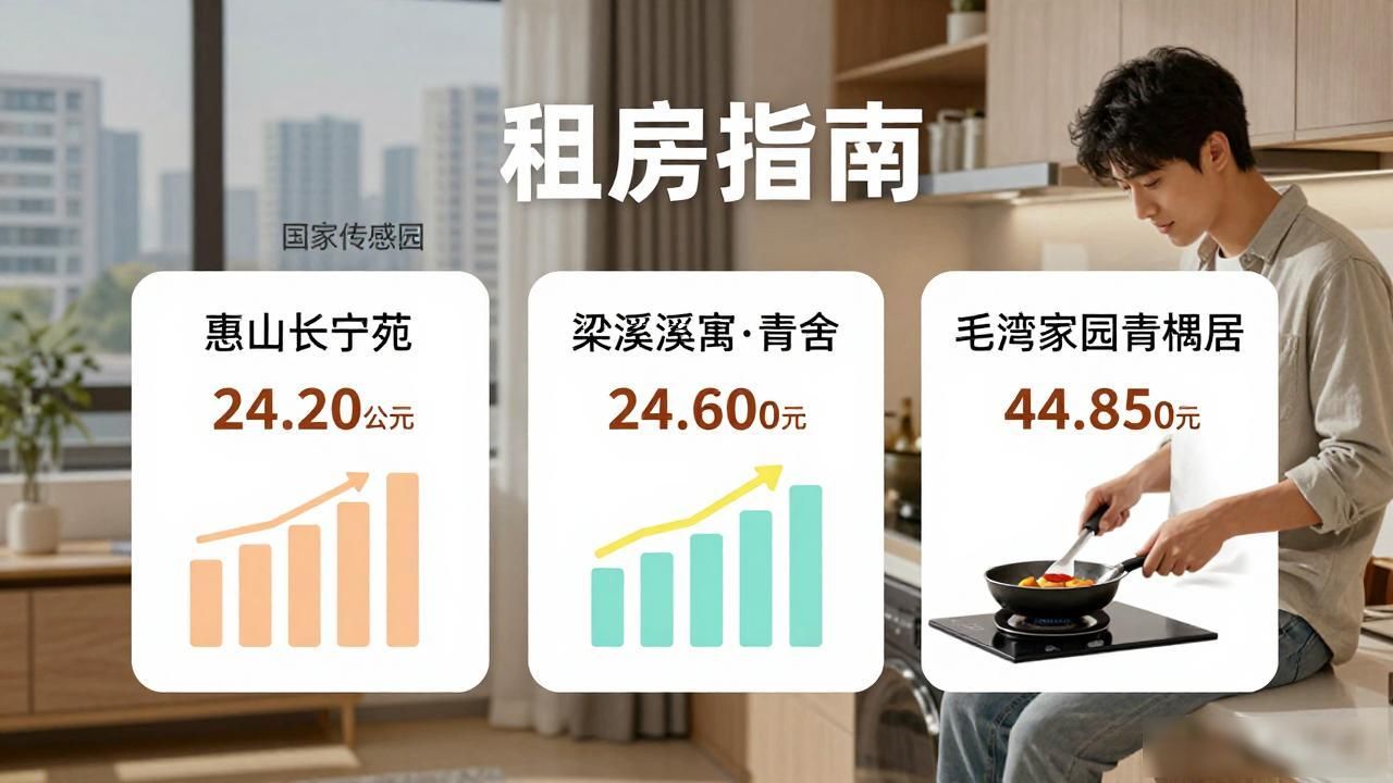 无锡租房指南：毕业生如何避开400元差价与老空调陷阱