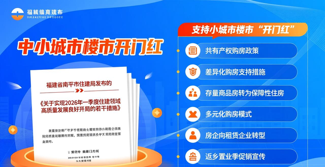 二手房信息_一季度楼市开门红_中小城市稳楼市政策