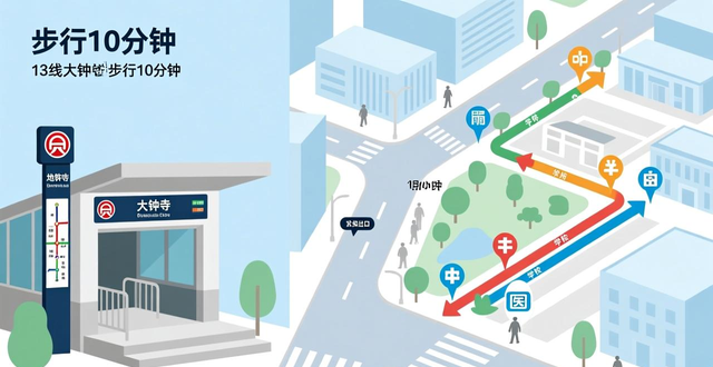 租赁信息_租售信息_租售房信息