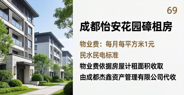 成都怡安花园保租房项目介绍，含地址、配套及租房信息