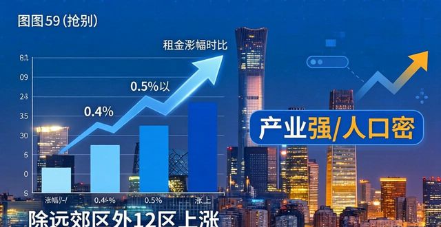 春节后租房热了！深圳北京租金涨最快 出租信息看这里