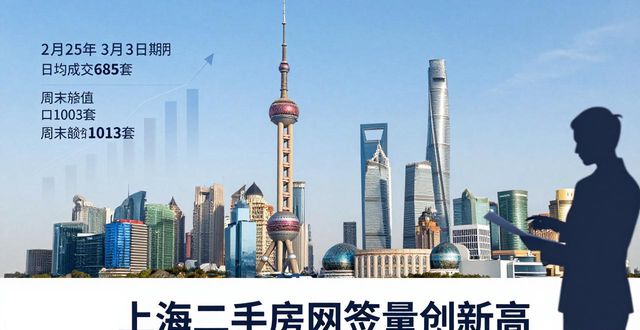 上海二手房网签量创新高，红五月二手房市场走势如何？