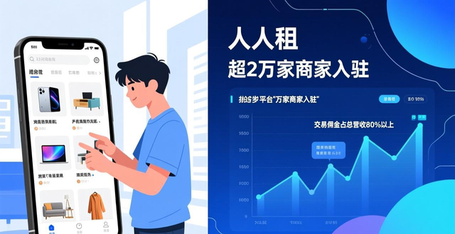 出租信息_人人租商业模式_消费租赁平台