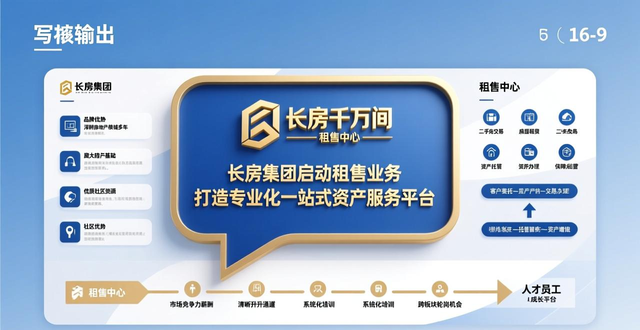 长房集团租售中心_长房千万间租售服务品牌_租售信息