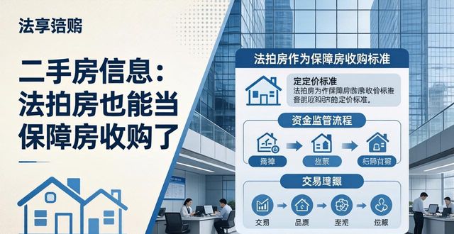 二手房信息：法拍房也能当保障房收购了