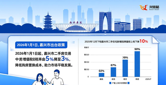 深圳二手房市场以价换量分析_二手房信息_深圳二手房成交量增长趋势