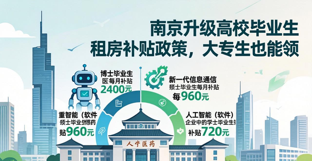 南京升级高校毕业生租房补贴政策，大专生也能领