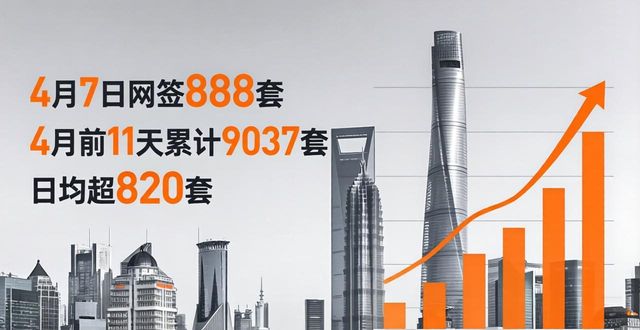 上海二手房信息：单日成交1632套创新高