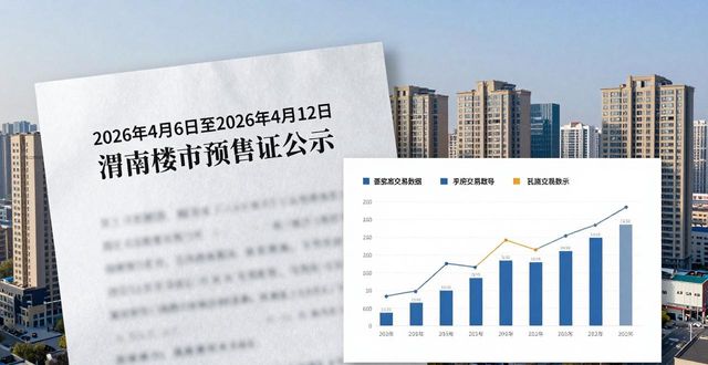 渭南上周二手房成交20套 市场降温了？