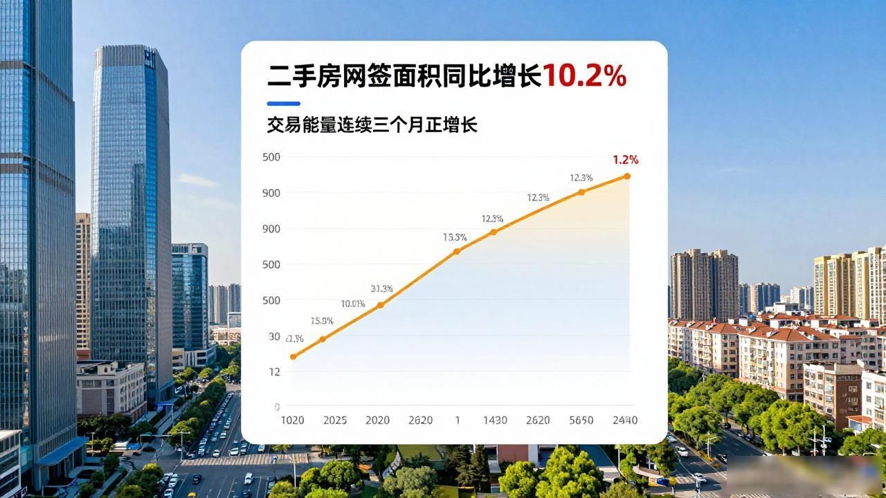 二手房信息：一线城市价格连涨4月，二三线降幅收窄