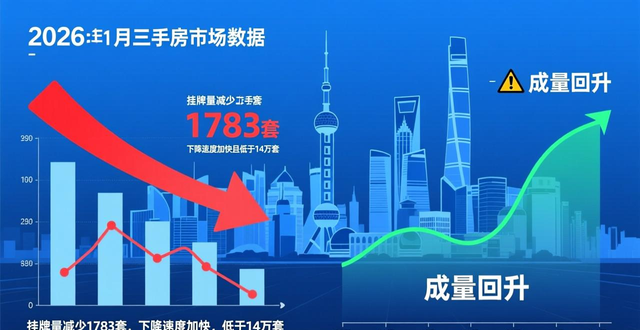 二手房信息_上海二手房市场成交量回升_带看量增长36%