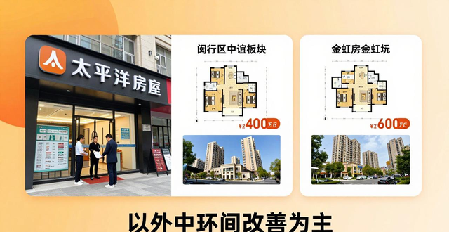 沪七条落地后上海二手房市场热度飙升，成交数据亮眼