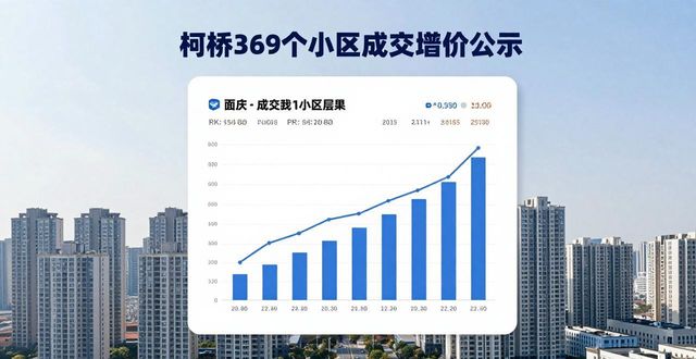 柯桥二手房挂牌量减少，房价要稳了？