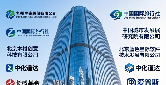 城建大厦写字楼直租！官方电话及物业预约看房电话都在这儿